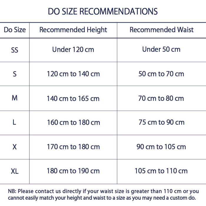 Custom Do - Alpha A-1 Blackout EMBO