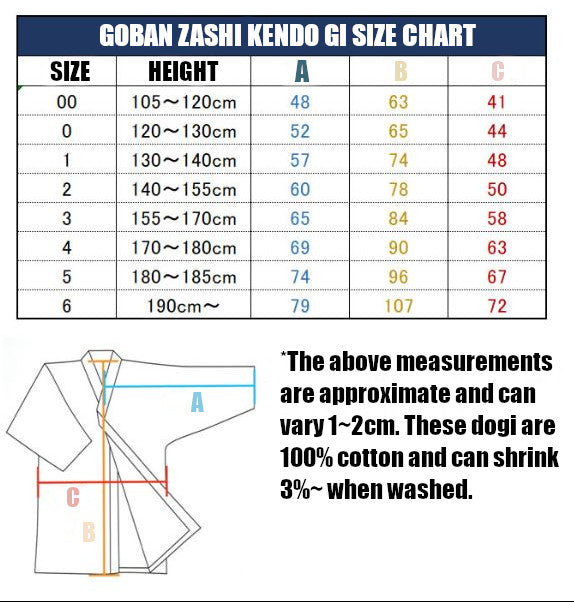 Goban Zashi Kendogi