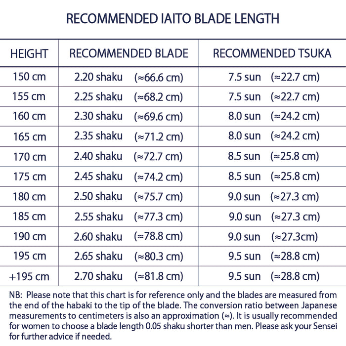 In-stock Musashi - Ronin Koshirae Iaito 2.45 standard blade