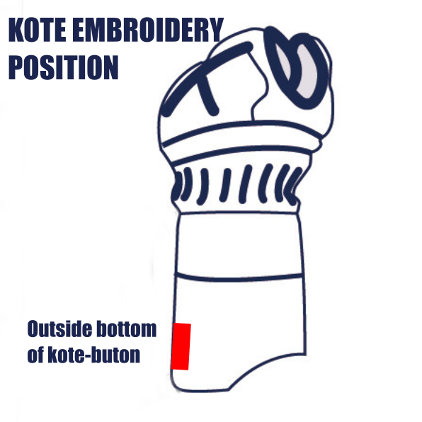 New A-1α Mk. X - Orizashi 6mm