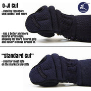 Demonstration of the oji-cut diagram.