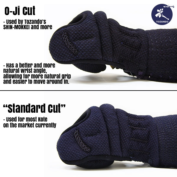 Demonstration of the oji-cut diagram.