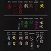 Basic Synthetic Kendo Uniform Set