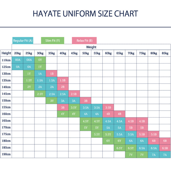 Hayate Karate uniform size chart