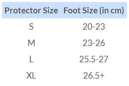 Sponge Heel Protector