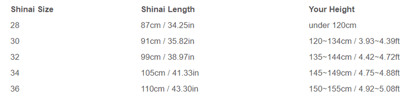 Sizing recommendations for junior kendoka for shinai.