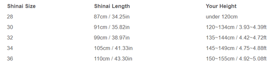 Sizing recommendations for junior kendoka for shinai.