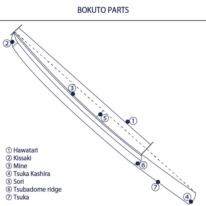 Full Custom Japanese Hokkaido Oak Bokuto