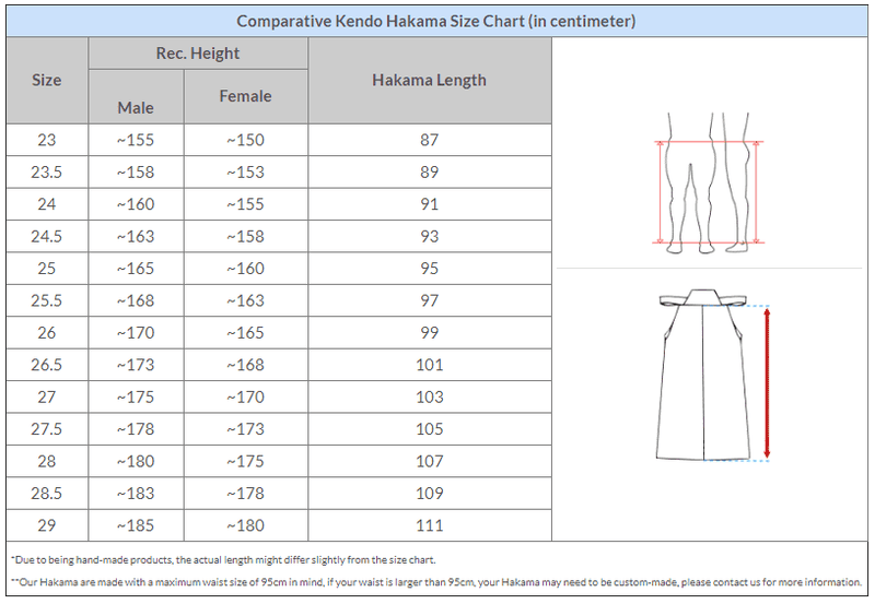 Aizome Cotton Kendo Hakama