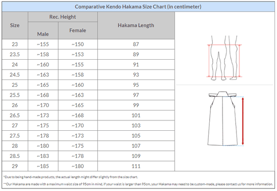Aizome Cotton Kendo Hakama