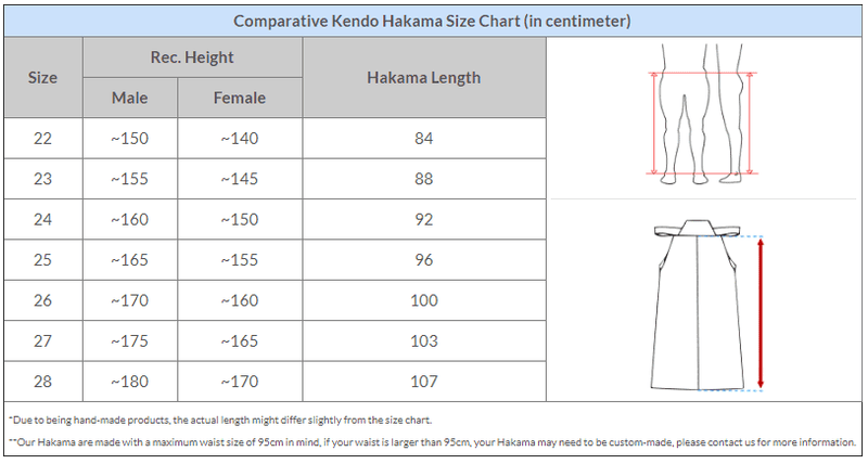 Unbleached Cotton Kendo Hakama