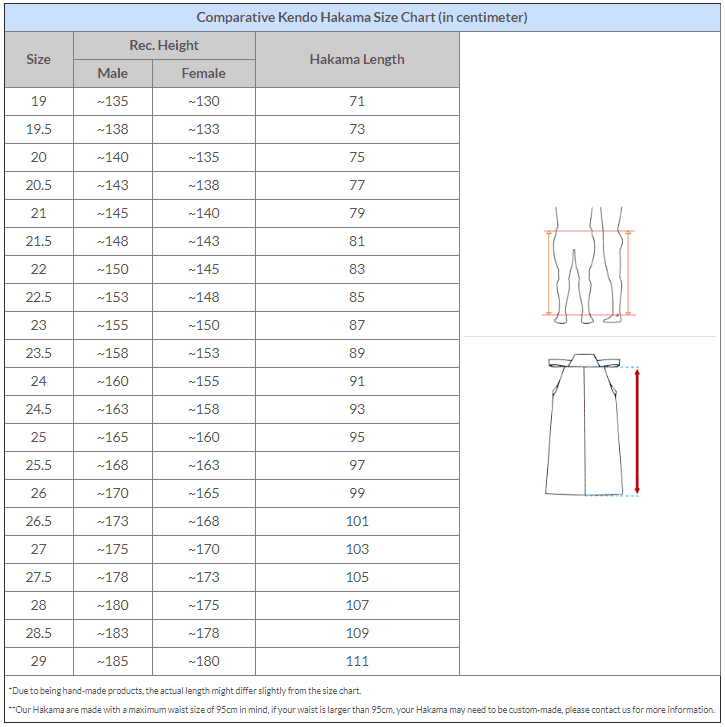 Color-fixed #7000 Cotton Kendo Hakama available only size 19~22.5
