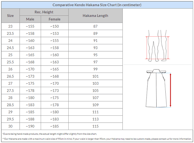 Wakon - Bushu Aizome Cotton Kendo Hakama