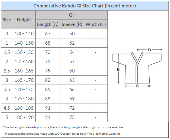 Tech Clean Double-layer Kendo Gi