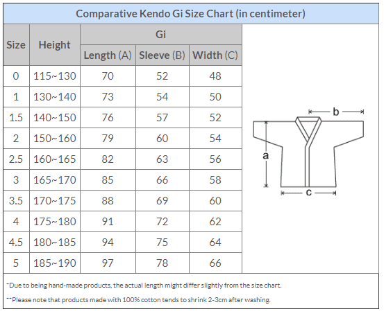 Classic Aizome Kendo Gi