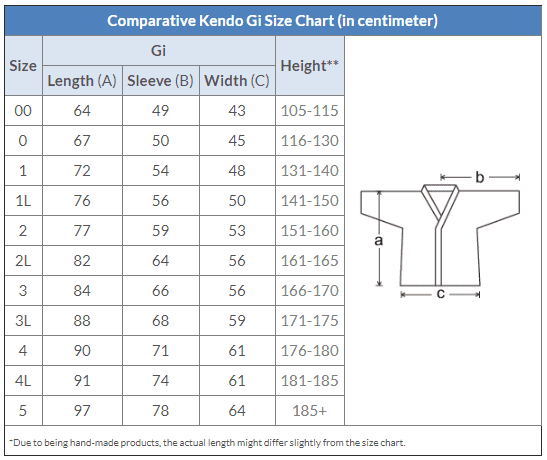 Basic Sashiko Polyester Kendo Gi