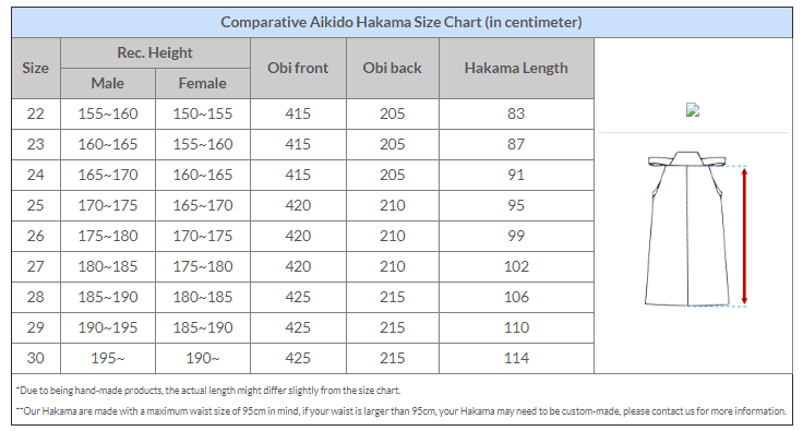 AH250 - Basic Tetron Hakama