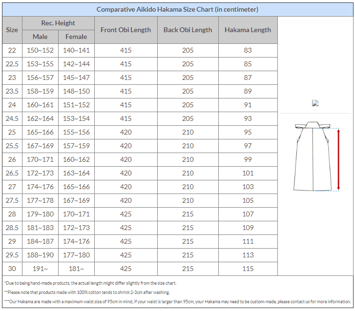 AH1100 -  Matsu Premium Aizome #11000 Aikido-Hakama