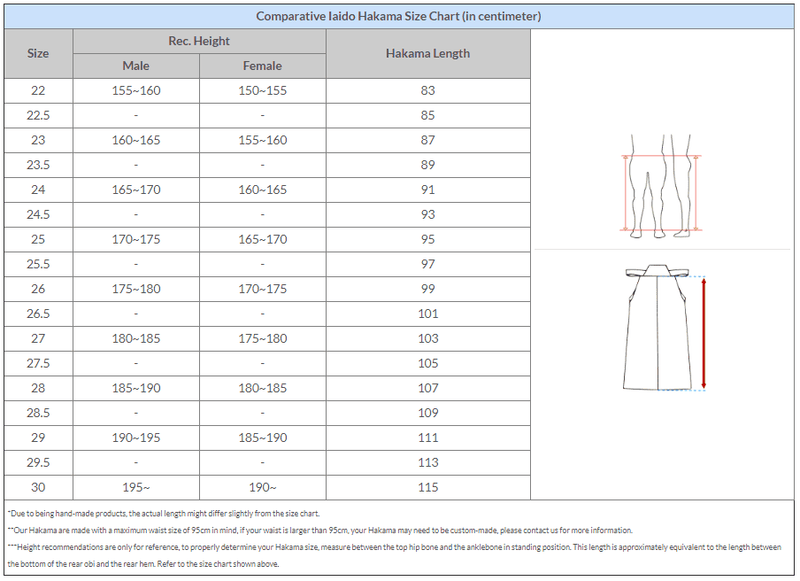 Embu Uniform Set - Heian Tailors Dogi & Striped Hakama Set
