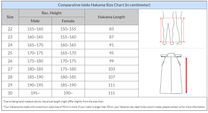 Katsu - Tetron Iaido Hakama