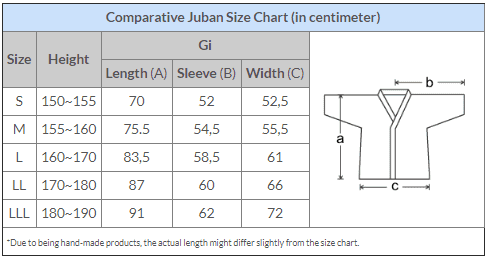 Cotton Juban