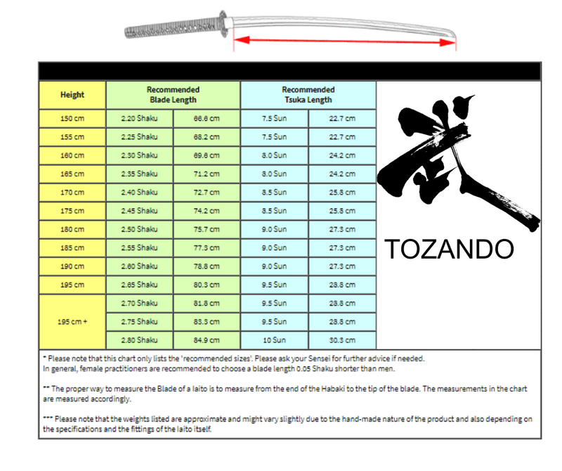 Minosaka Tensho Koshirae Iaito