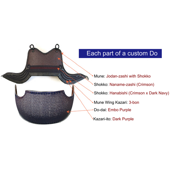 Custom Take Do
